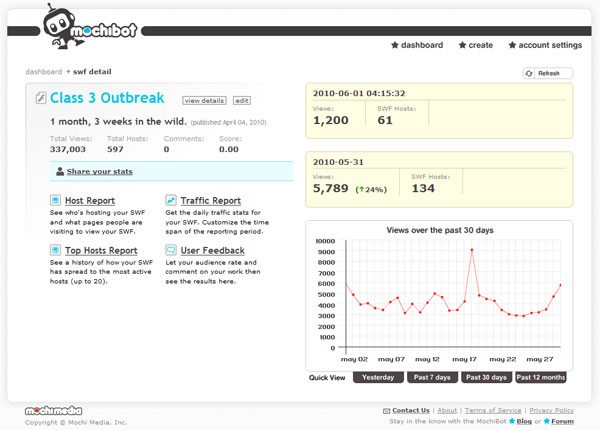 Class 3 Outbreak - 335,000 plays