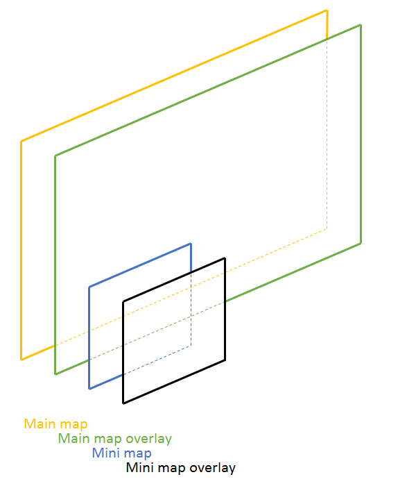 Class 3 Outbreak app layers in Flash